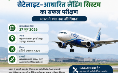 india-first-satellite-based-landing-system-jet-aircraft-gagan-27-june-2026