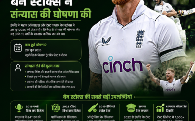Ben Stokes Retirement