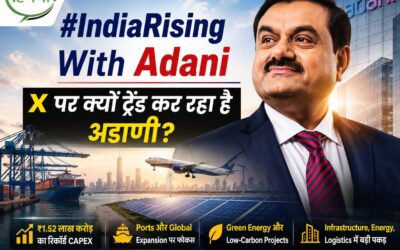 Adani Group