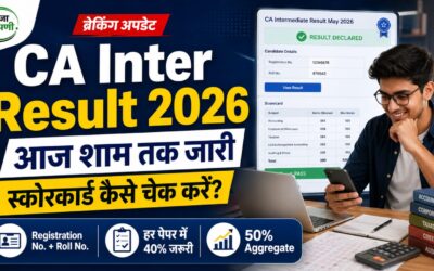CA Intermediate Result 2026