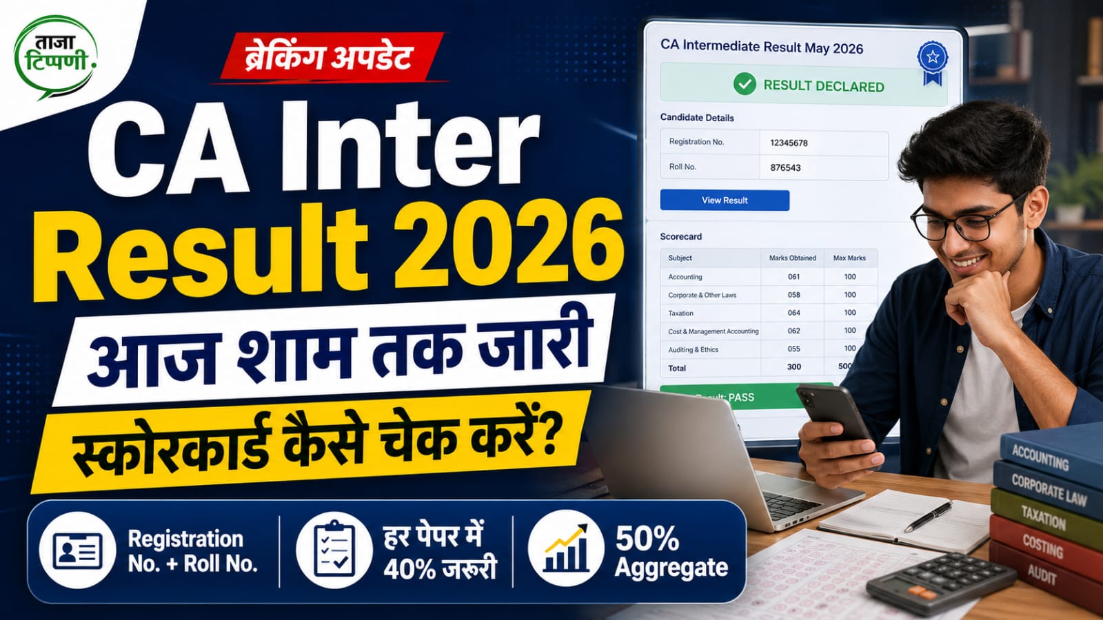 CA Intermediate Result 2026