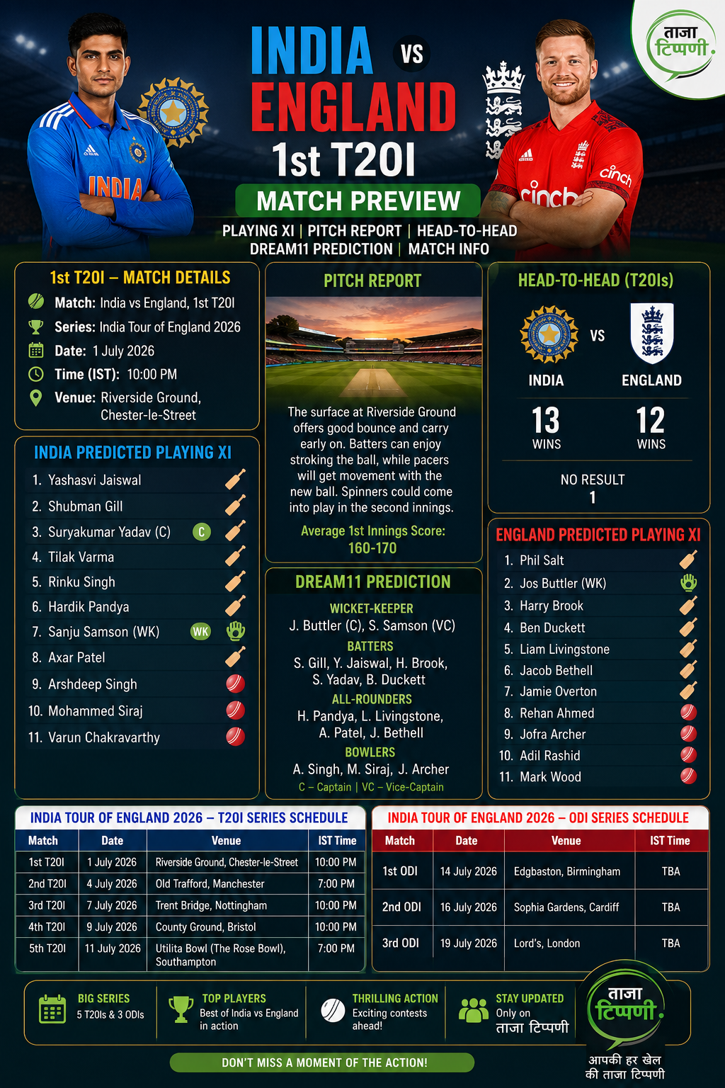 India Tour of England 2026