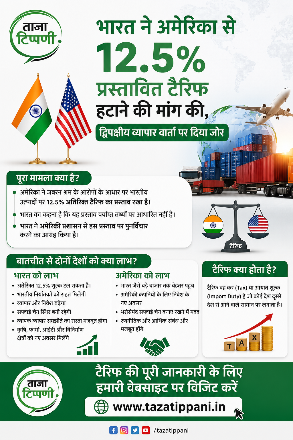 india-us-tariff-bilateral-trade-talks