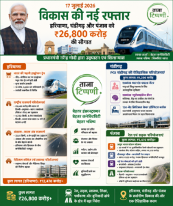 pm-modi-haryana-chandigarh-punjab-development-projects-17-july-2026