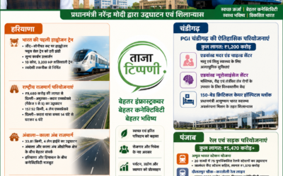 pm-modi-haryana-chandigarh-punjab-development-projects-17-july-2026