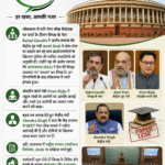 sansad-monsoon-satra-2026-din-8-anti-paper-leak-bill-loksabha-rahul-gandhi-amit-shah