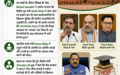 sansad-monsoon-satra-2026-din-8-anti-paper-leak-bill-loksabha-rahul-gandhi-amit-shah