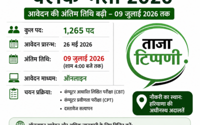punjab-haryana-high-court-clerk-bharti-2026