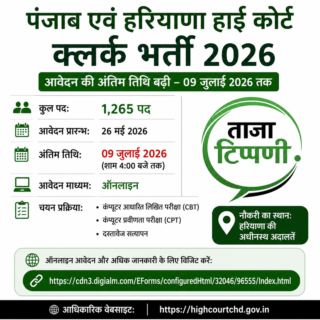 punjab-haryana-high-court-clerk-bharti-2026
