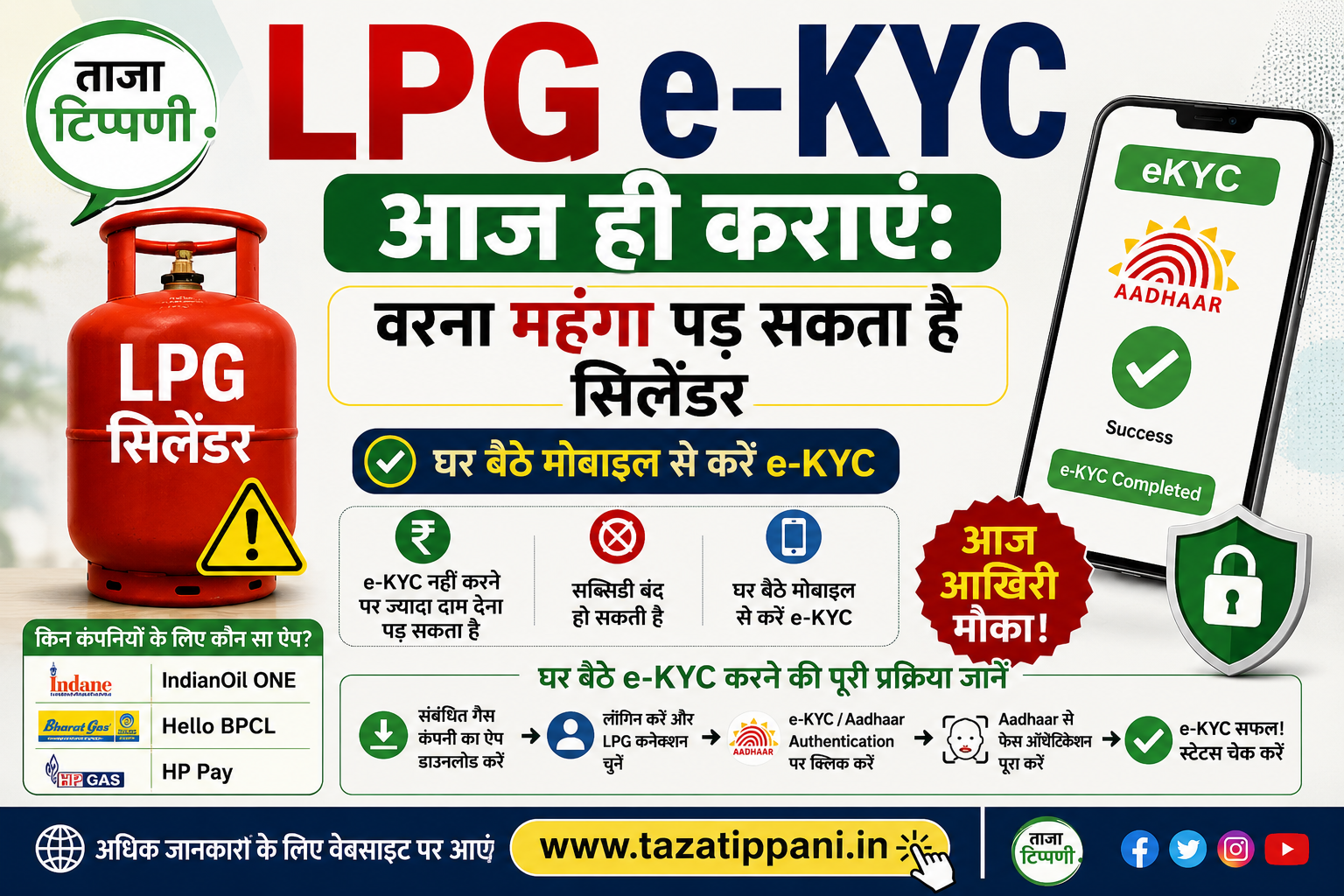 lpg-ekyc-aaj-hi-karen-mahnga-cylinder